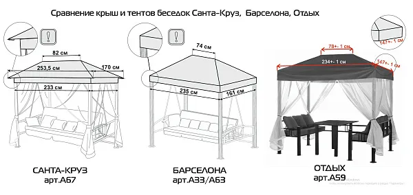 Тент для беседки Отдых A59 АМС 255*171 см зеленый Удачная мебель - Дачная мебель